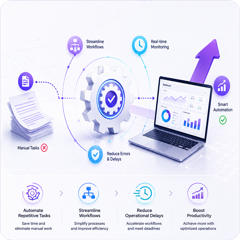 Increase operational efficiency